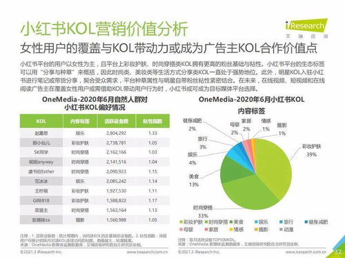 2020上半年中國(guó)互聯(lián)網(wǎng)服務(wù)行業(yè)廣告主營(yíng)銷策略分析——基于艾瑞咨詢報(bào)告的深度解讀